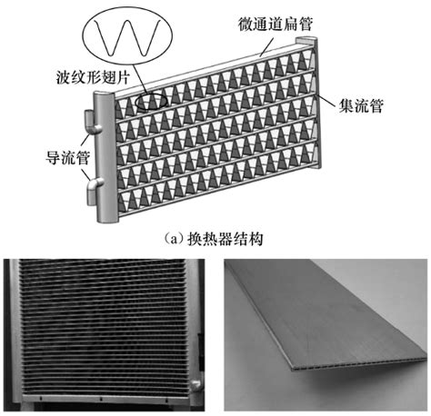 制冷空調用換熱器的高效傳熱技術(shù)