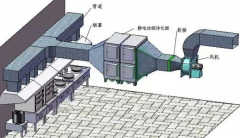 中央空調(diào)通風(fēng)系統(tǒng)的維修、維護(hù)、保養(yǎng)及問題分